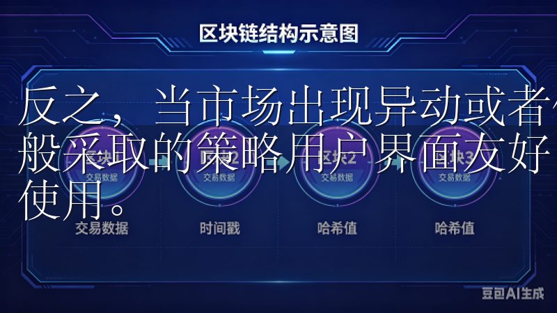 反之，当市场出现异动或者价格回调时，及时止盈或避险是我一般采取的策略用户界面友好，操作简单，适合新手和专业交易者使用。