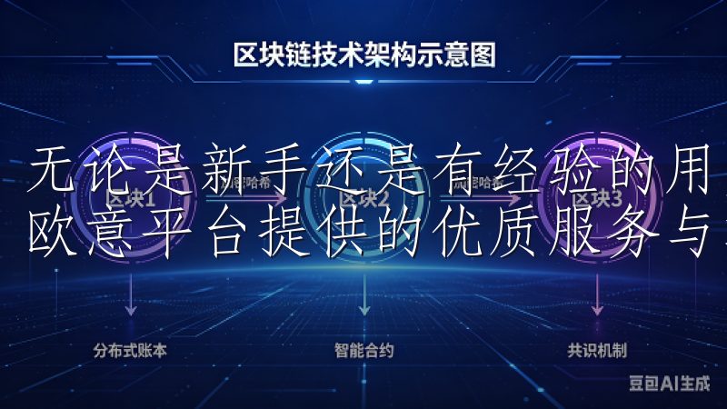 无论是新手还是有经验的用户，都能通过本教程快速上手，享受欧意平台提供的优质服务与功能。
