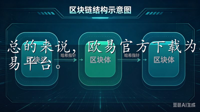 总的来说，欧易官方下载为我提供了一个便捷、安全且高效的交易平台。