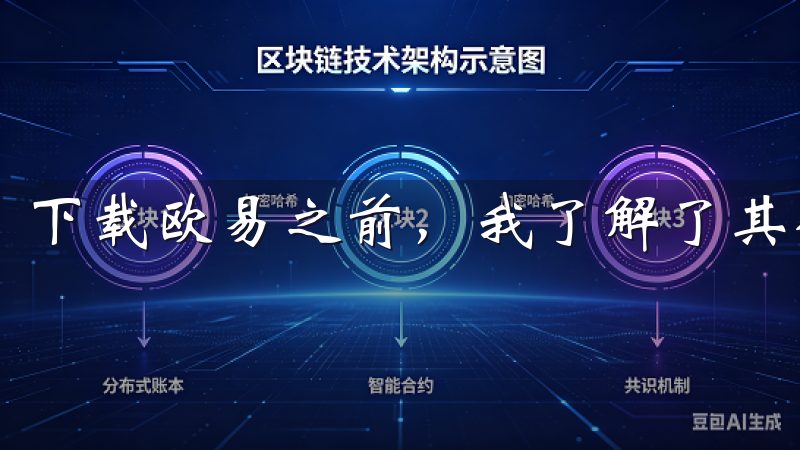 下载欧易之前，我了解了其公司的背景和信誉。