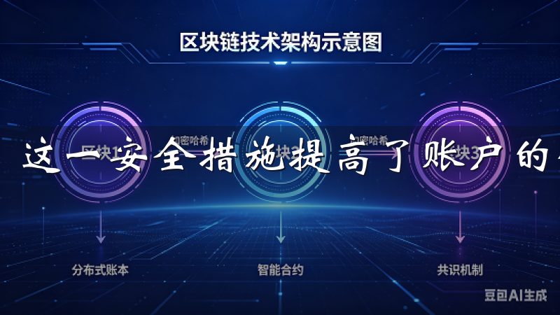 这一安全措施提高了账户的保护级别，防止未授权访问。