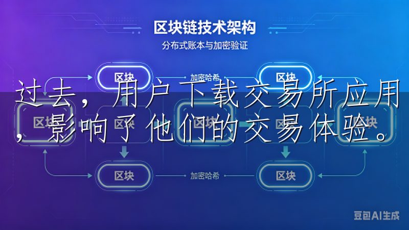 过去，用户下载交易所应用时，常常面临各种限制和繁琐的流程，影响了他们的交易体验。
