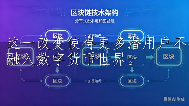 这一改变使得更多潜用户不再受限于复杂的操作流程，能够快速融入数字货币世界。