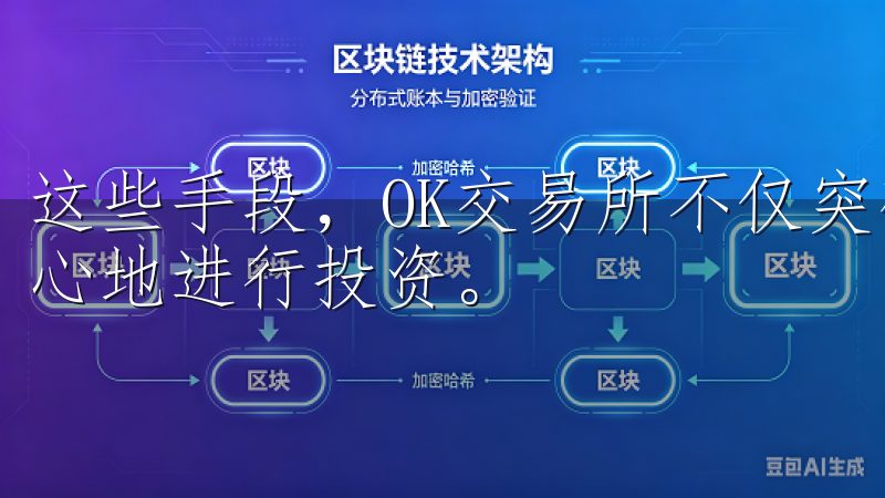 这些手段，OK交易所不仅突破了传统的限制，还让用户更加安心地进行投资。