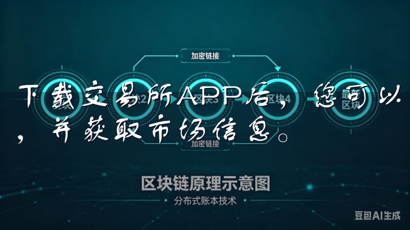 下载交易所APP后，您可以随时随地进行实时交易、管理资产，并获取市场信息。
