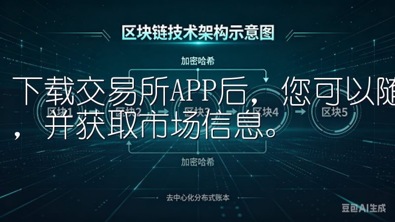 下载交易所APP后，您可以随时随地进行实时交易、管理资产，并获取市场信息。