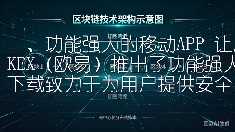 二、功能强大的移动APP 让用户能够更方便地进行交易，OKEX（欧易）推出了功能强大的移动APP亿欧交易所app下载致力于为用户提供安全、便捷的数字资产交易体验。