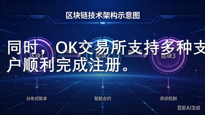 同时，OK交易所支持多种支付方式和多语言界面，方便全球用户顺利完成注册。