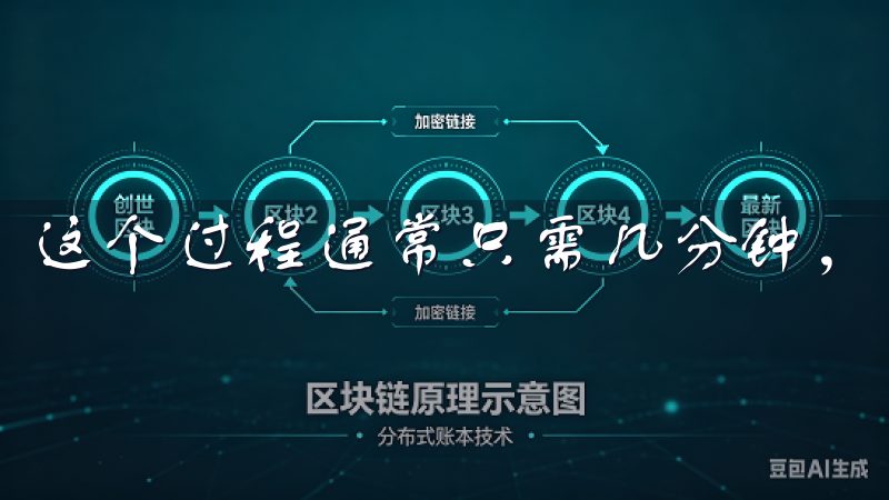 这个过程通常只需几分钟，适合新手用户操作。