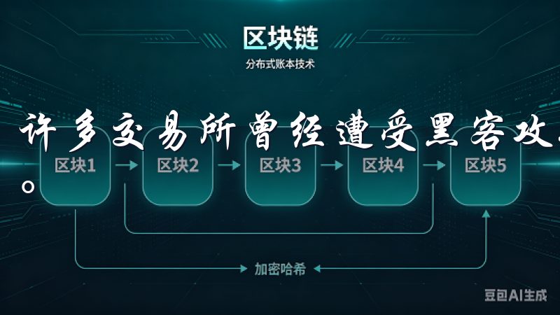 许多交易所曾经遭受黑客攻击，了解交易所的安全措施极为重要。
