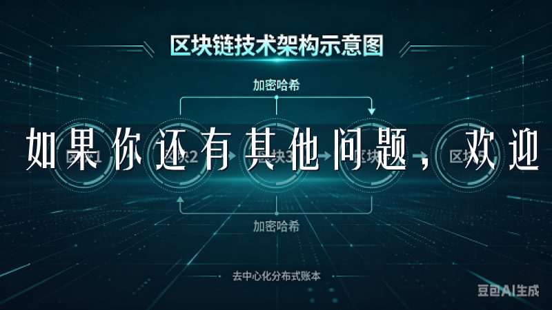 如果你还有其他问题，欢迎随时留言，我们会尽快为你解答。