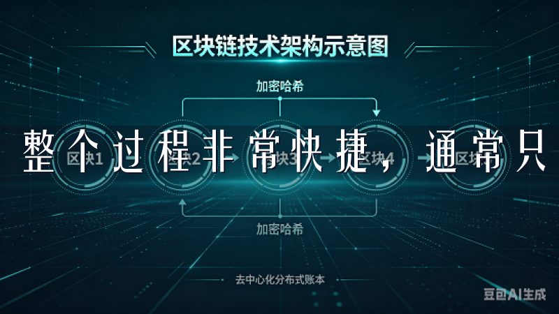整个过程非常快捷，通常只需几分钟的时间。