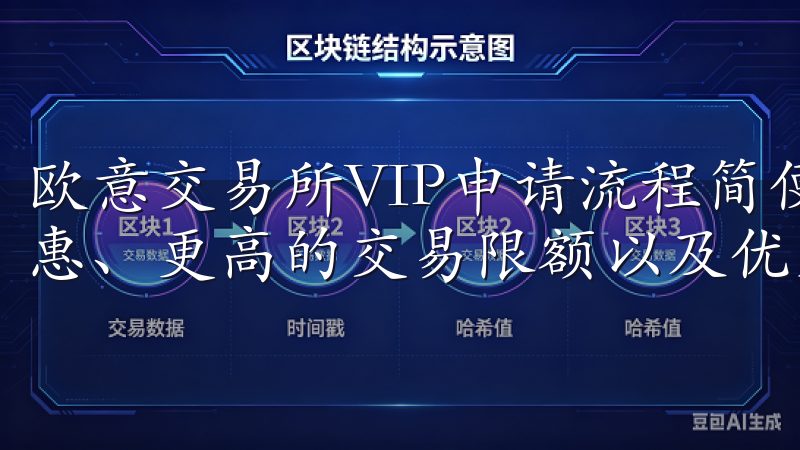 欧意交易所VIP申请流程简便，会员可享受专属交易手续费优惠、更高的交易限额以及优先客户支持服务。
