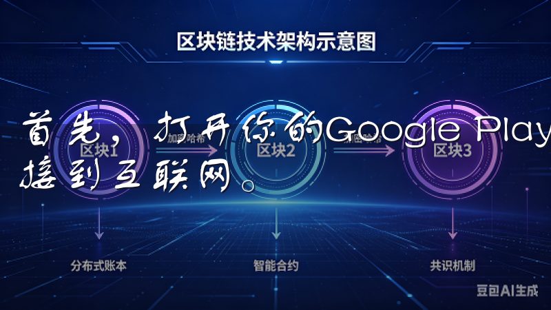 首先，打开你的Google Play商店，确保设备已经连接到互联网。
