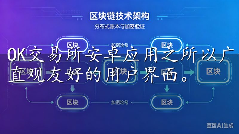 OK交易所安卓应用之所以广受欢迎，首先是因为它提供了一个直观友好的用户界面。