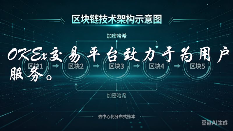 OKEx交易平台致力于为用户提供安全、高效的数字资产交易服务。