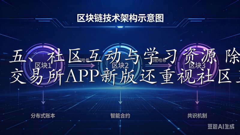 五、社区互动与学习资源 除了交易功能的强化，体验升级OK交易所APP新版还重视社区互动与用户教育。