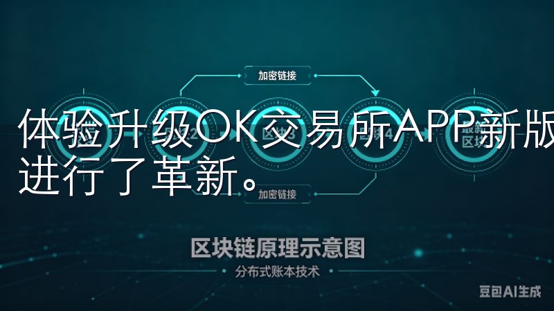 体验升级OK交易所APP新版支持更多交易类型，界面设计上进行了革新。