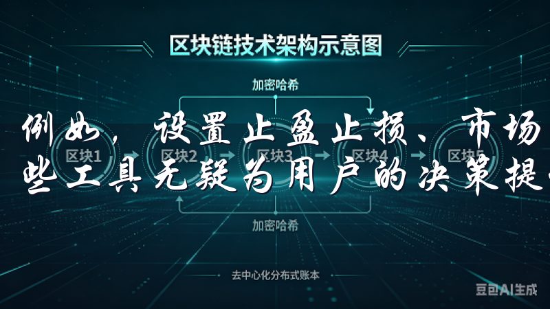 例如，设置止盈止损、市场深度分析和实时行情监控等功能，这些工具无疑为用户的决策提供了数据支持。