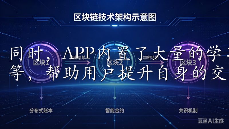 同时，APP内置了大量的学习资源，包括视频教程、市场分析等，帮助用户提升自身的交易技能和市场分析能力。