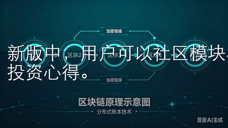新版中，用户可以社区模块与其他投资者交流，分享交易经验和投资心得。
