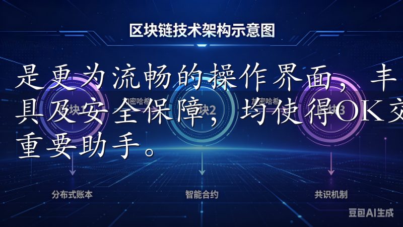 是更为流畅的操作界面，丰富的交易选择，还是智能化的交易工具及安全保障，均使得OK交易所APP成为投资者日常交易的重要助手。