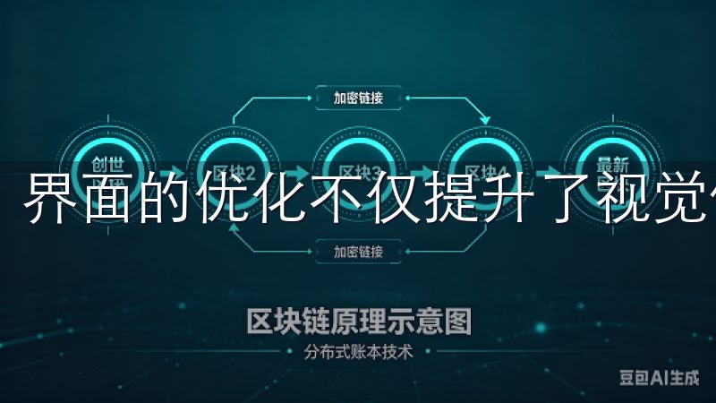 界面的优化不仅提升了视觉体验，还增强了操作的流畅性。