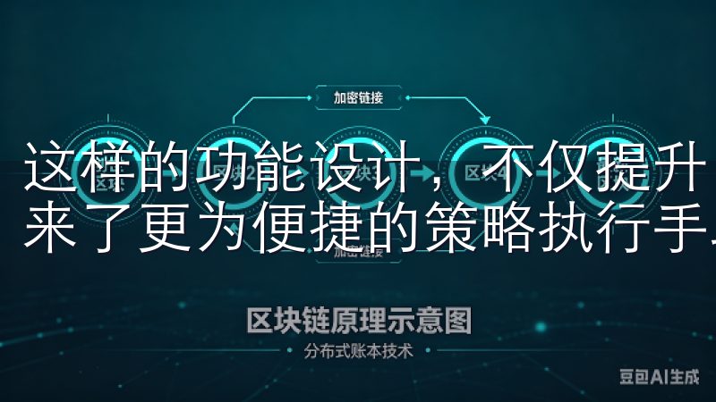 这样的功能设计，不仅提升了操作的专业性，也为普通投资者带来了更为便捷的策略执行手段。