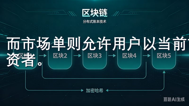 而市场单则允许用户以当前市场价格迅速完成交易，适合短线投资者。