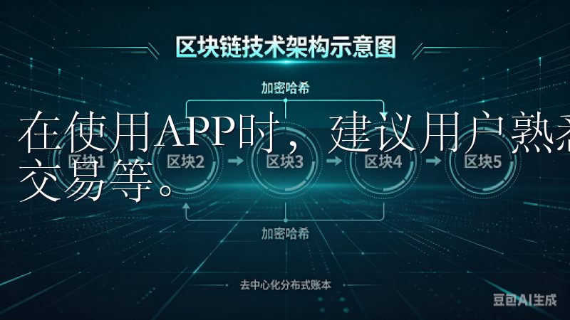 在使用APP时，建议用户熟悉各项功能，如如何充值、提现、交易等。