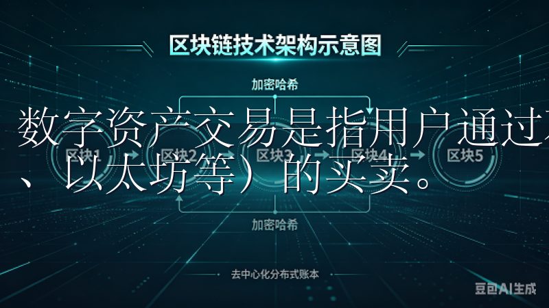 数字资产交易是指用户通过不同的平台进行数字货币（如比特币、以太坊等）的买卖。