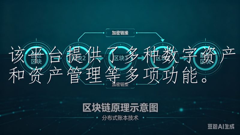 该平台提供了多种数字资产的交易，并具有即时交易、行情观察和资产管理等多项功能。