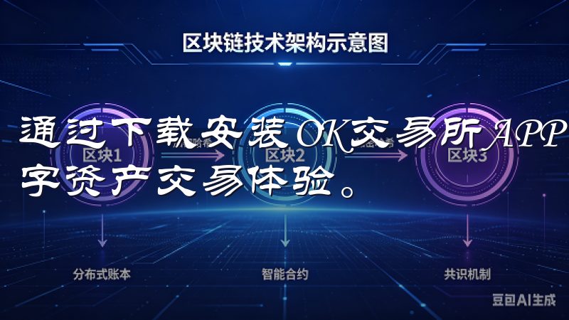 通过下载安装OK交易所APP，你可以享受到便捷、安全的数字资产交易体验。