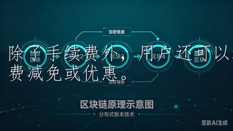 除了手续费外，用户还可以通过参与平台的各种活动来获得手续费减免或优惠。