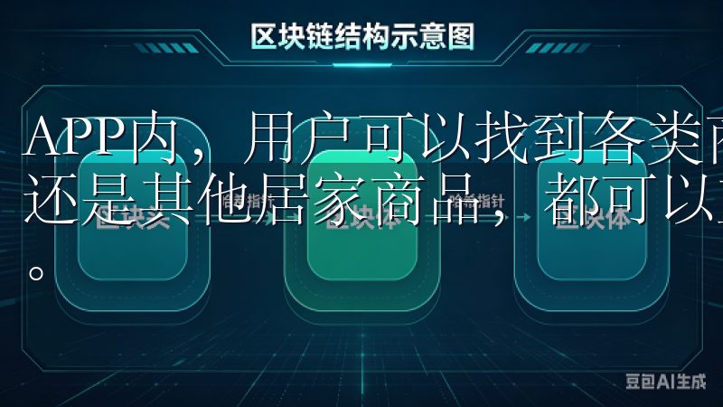 APP内，用户可以找到各类商品，不论是生鲜食材、日常用品还是其他居家商品，都可以直接下单，享受便捷的送货上门服务。