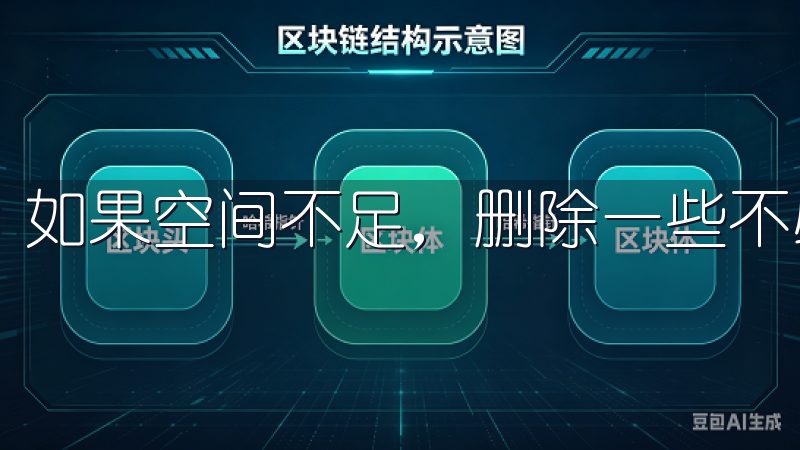 如果空间不足，删除一些不必要的文件或应用来释放空间。