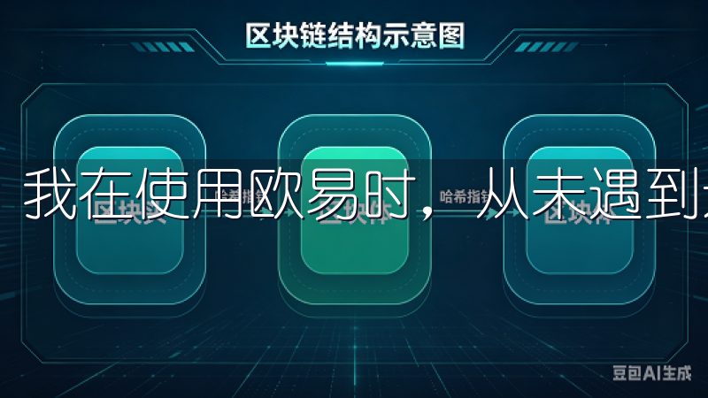 我在使用欧易时，从未遇到过任何违规或不合法的操作。