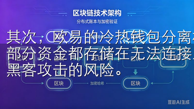 其次，欧易的冷热钱包分离机制进一步增强了资金的安全性，大部分资金都存储在无法连接互联网的冷钱包中，极大地降低了被黑客攻击的风险。