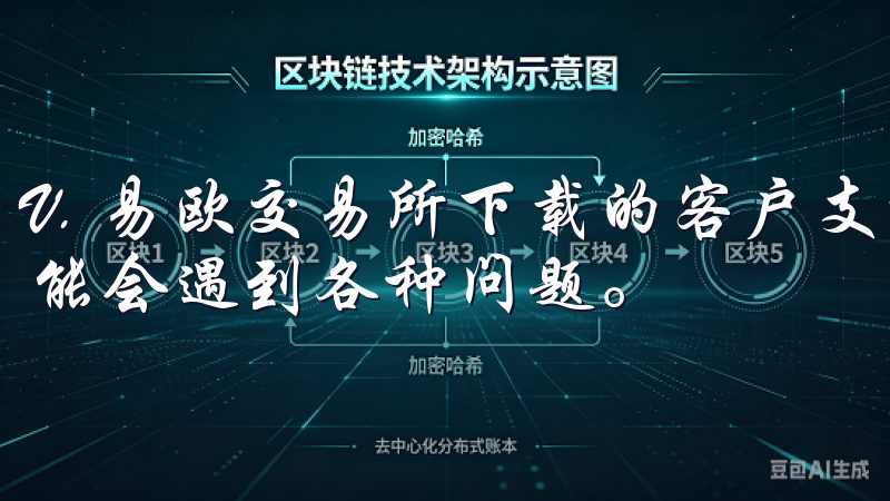V. 易欧交易所下载的客户支持 下载和使用过程中，用户可能会遇到各种问题。