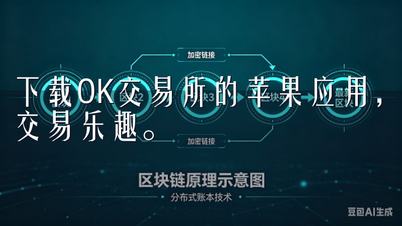 下载OK交易所的苹果应用，轻松体验比特币及其他数字资产的交易乐趣。