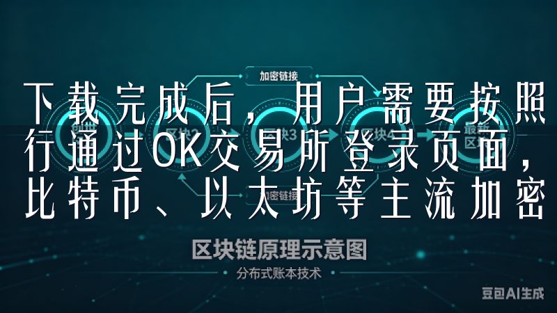 下载完成后，用户需要按照提示完成安装，确保平台能够顺利运行通过OK交易所登录页面，用户可以快速访问个人账户，进行比特币、以太坊等主流加密货币的交易与管理。