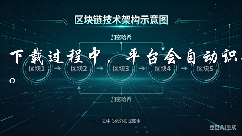 下载过程中，平台会自动识别您的操作系统，提供相应的安装包。