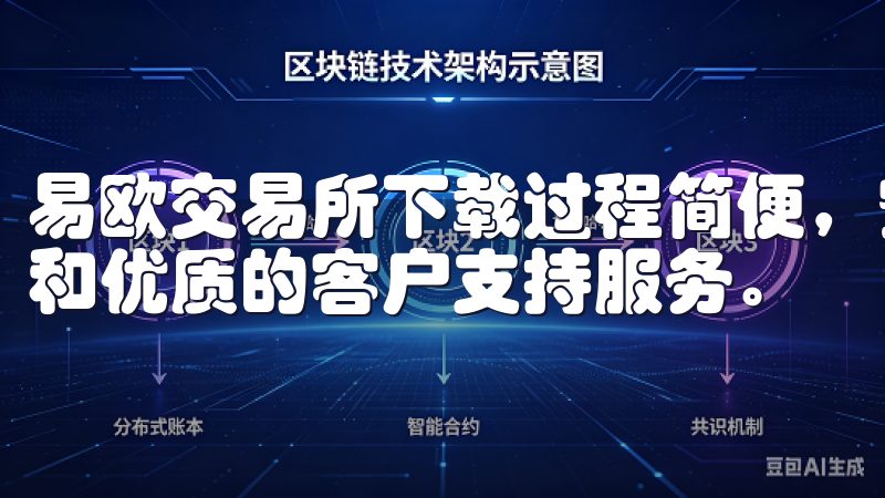 易欧交易所下载过程简便，安全可靠，且提供了丰富的设置选项和优质的客户支持服务。