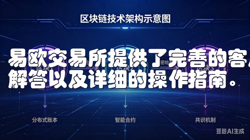 易欧交易所提供了完善的客户支持服务，包括线客服、常见问题解答以及详细的操作指南。