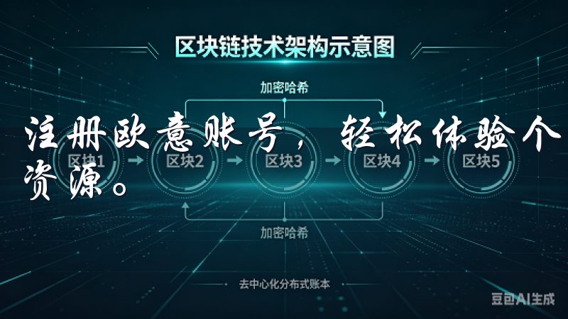 注册欧意账号，轻松体验个性化智能服务，与全球用户共享优质资源。