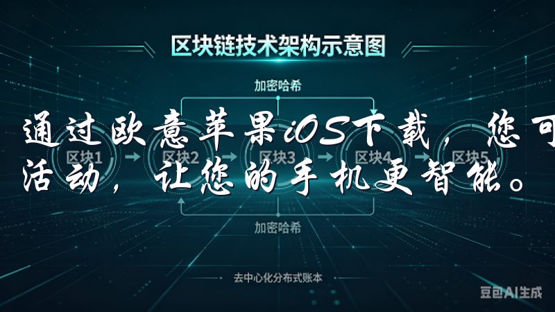通过欧意苹果iOS下载，您可以快速获取最新资讯、享受专属活动，让您的手机更智能。