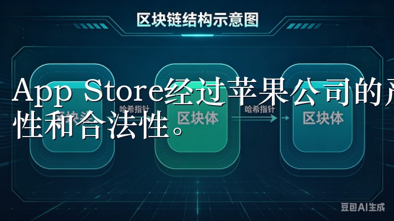 App Store经过苹果公司的严格审核，确保应用的安全性和合法性。