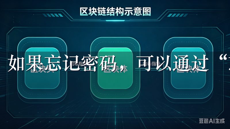 如果忘记密码，可以通过“忘记密码”选项重置。