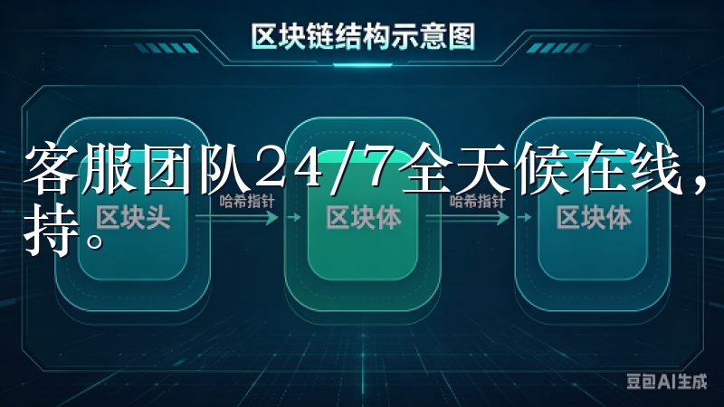 客服团队24/7全天候在线，确保用户在任何时间都能得到支持。