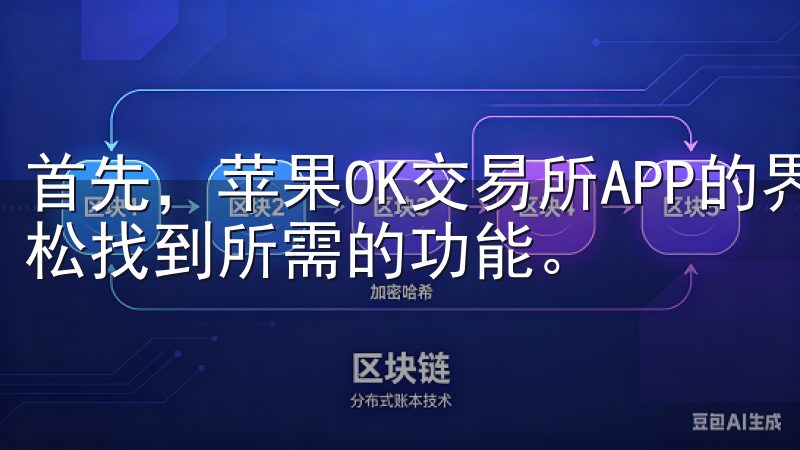 首先，苹果OK交易所APP的界面设计简洁明了，用户可以轻松找到所需的功能。